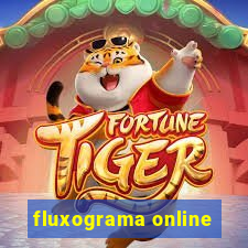 fluxograma online